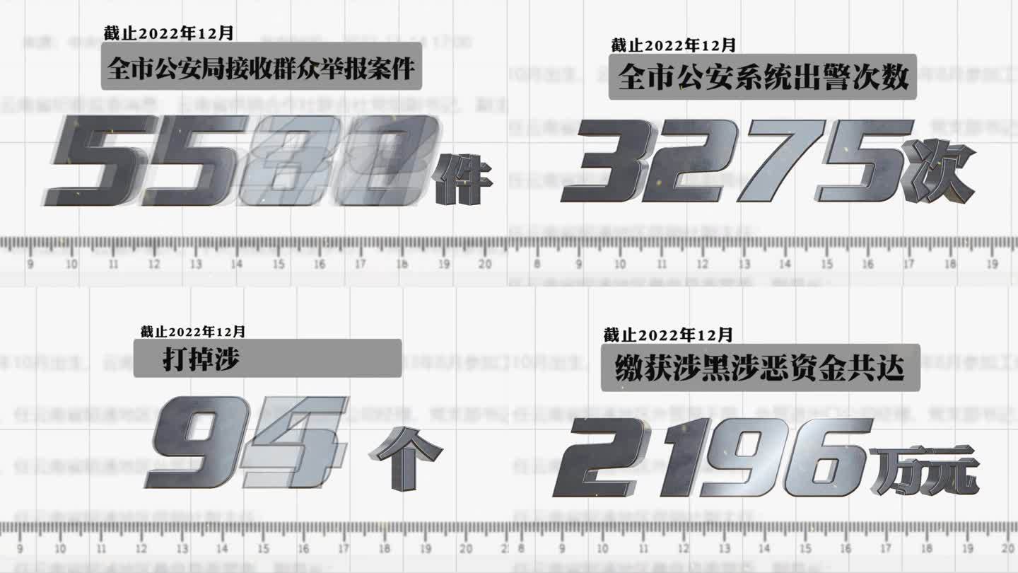 公安警察扫黑除恶数据AE模板