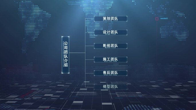 高科技风格企业公司团队列表分类