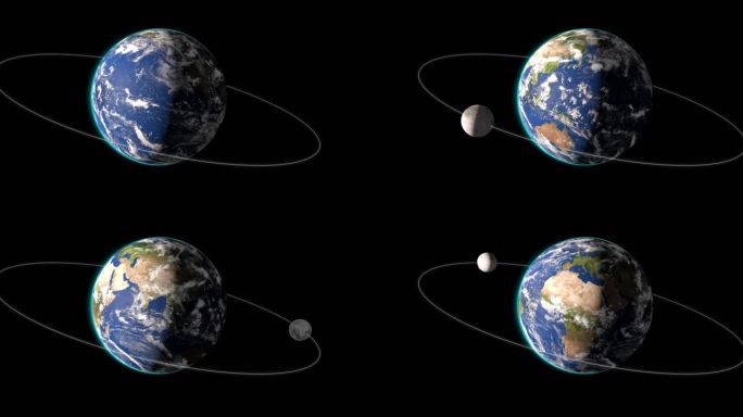 地月系有轨道