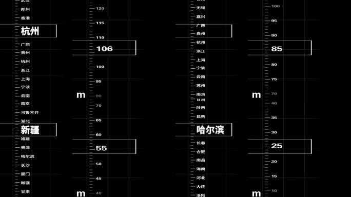 测距高度地名模板