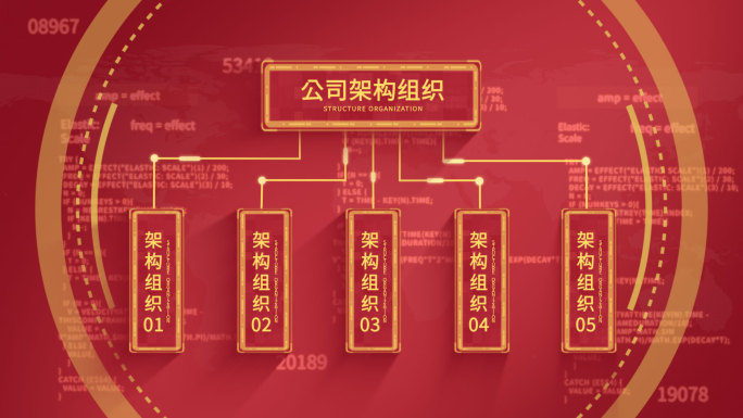 5大科技信息组织架构模板-无插件