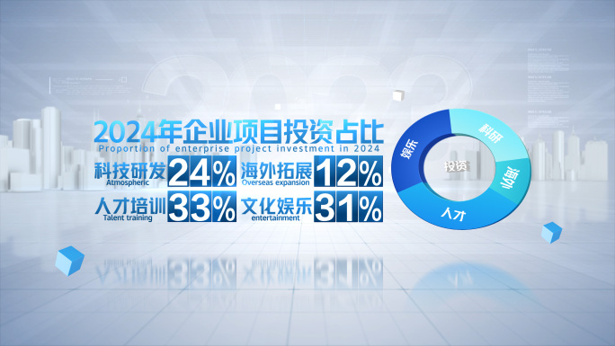 简洁明亮城市科技数据文字柱状图AE模板