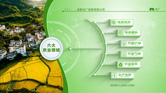 绿色农业科技图文分类