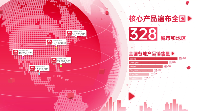 红色数据 数据展示 企业数据 数据报告