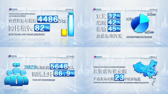 明亮科技数据图表展示