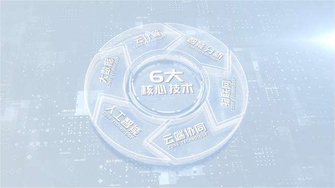 简洁明亮白色环形信息分类