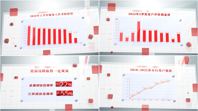 红色图表数据