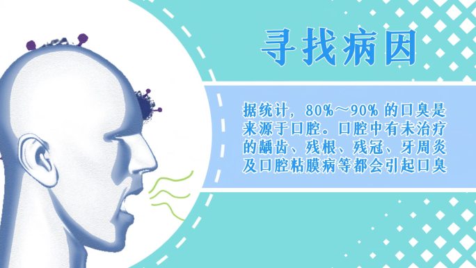 口臭问题医疗卫生mg动画【无插件】