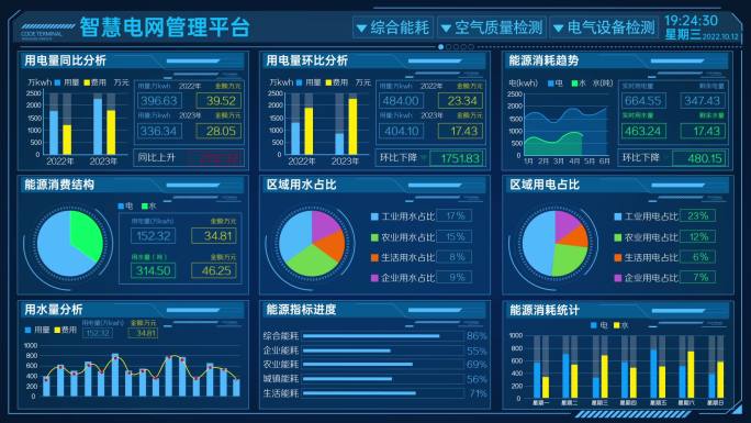 科技可视化界面