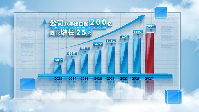 简洁科技企业业绩数据柱状图展示AE模板