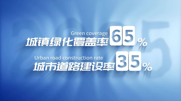 简洁数据汇报AE模板