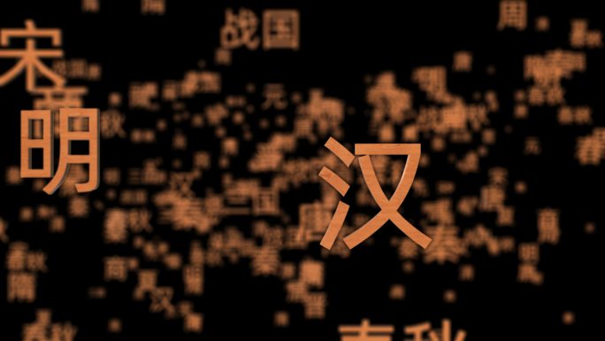 中国古代历史朝代文字冲屏推镜头带通道