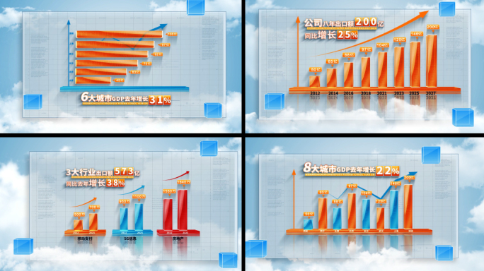 明亮科技企业业绩数据柱状图展示AE模板