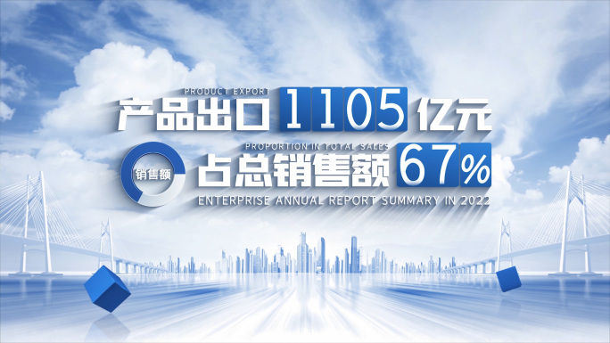 数据图表展示