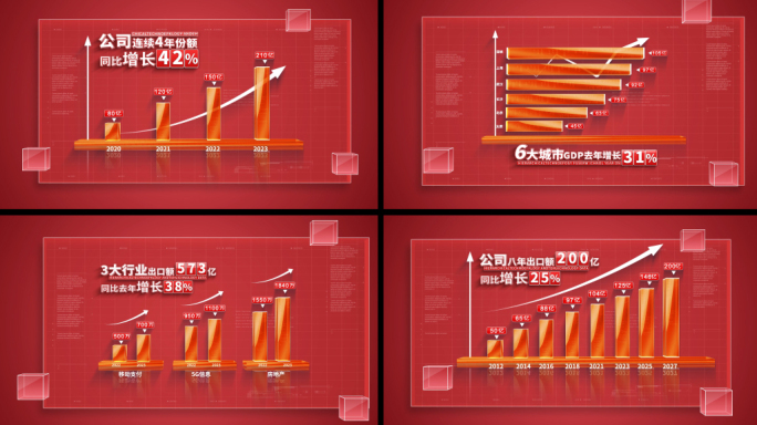 红色科技企业业绩数据柱状图展示AE模板