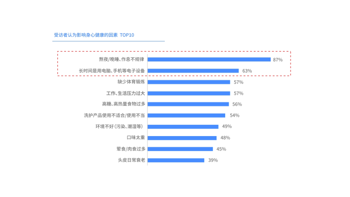 干净扁平风数据表格第二版