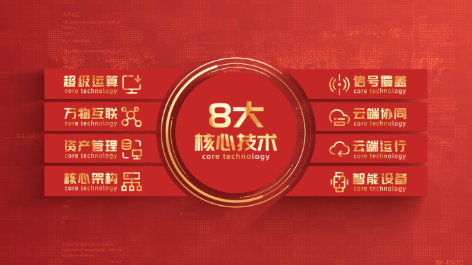 【8】红色党政信息模块分组展示