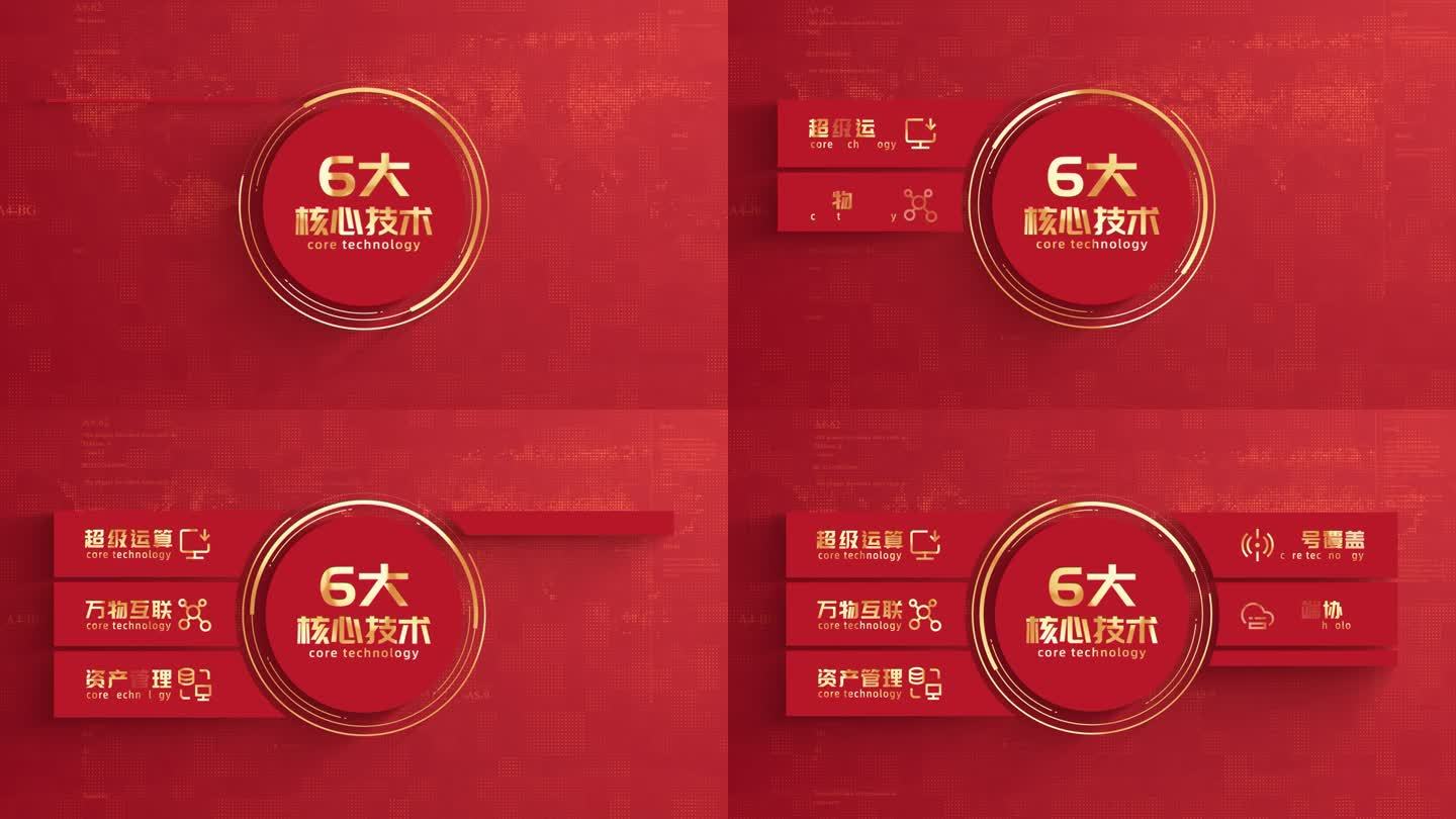【6】红色党政信息模块分组展示