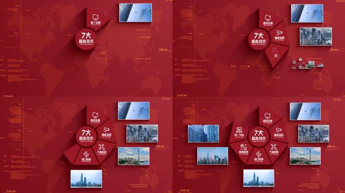 【7】红色图文信息分组介绍