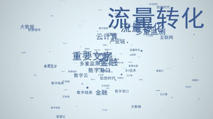 明亮科技文字飞文字ae模版