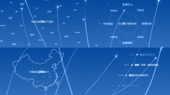 企业宣传发展布局大事件图文AE模板