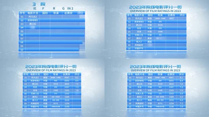 电影票房数据表格展示AE模板