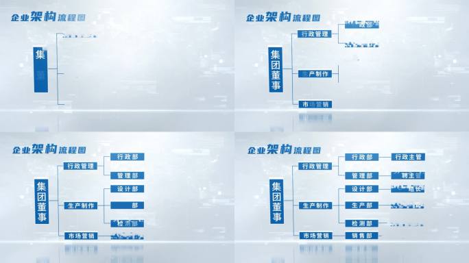 蓝色科技组织框架结构图展示ae模板包装