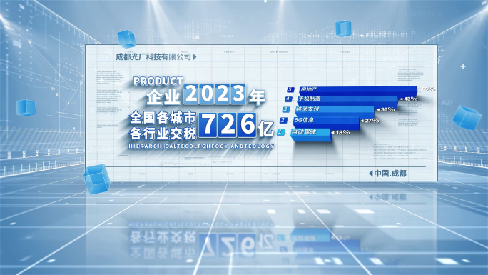 简洁科技商务企业文字数据图表展示