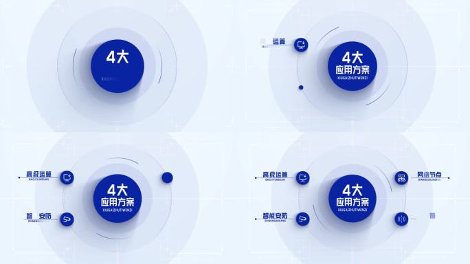 【4】简洁商务项目应用分类