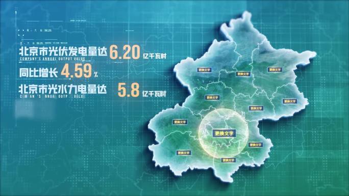 中国各省区位辐射地图包