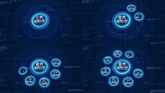 【8】科技环形应用领域信息分类