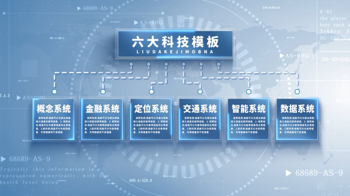 六大科技组织架构文字信息分类