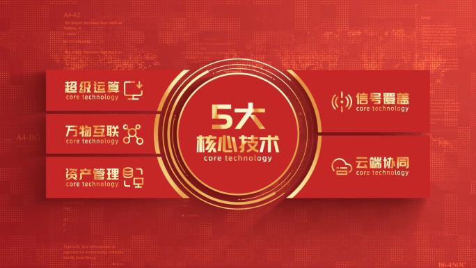 【5】4K高清红色党政信息分类