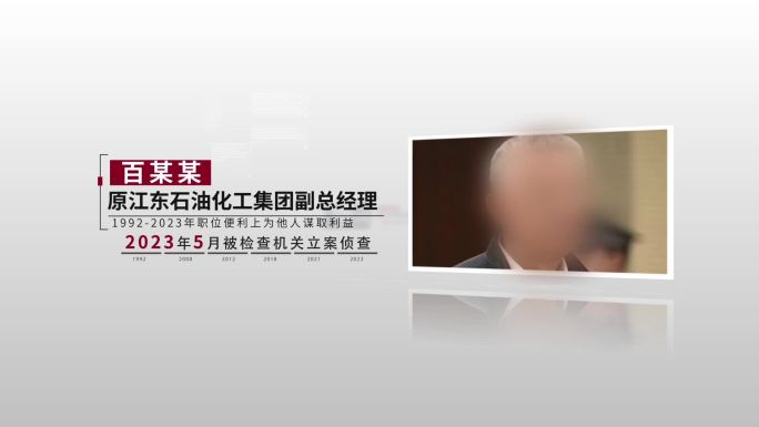 反腐扫黑警示嫌疑人