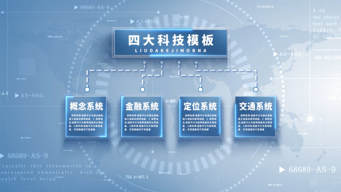 四大科技组织架构文字信息分类