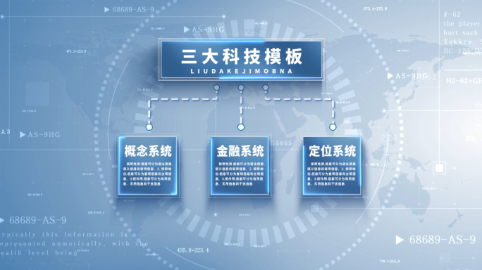 三大科技组织架构文字信息分类