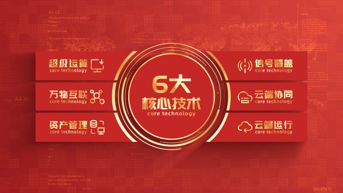 【6】4K高清红色党政信息分类