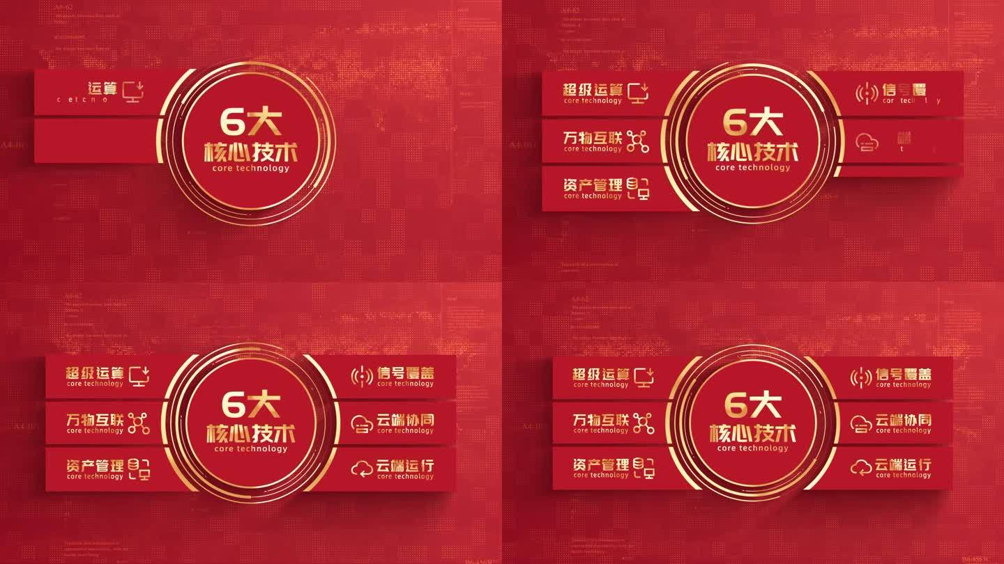 【6】4K高清红色党政信息分类