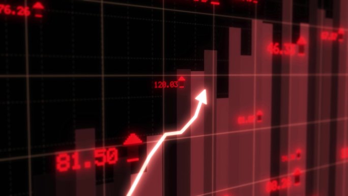 金融股市积极趋势红色上涨曲线