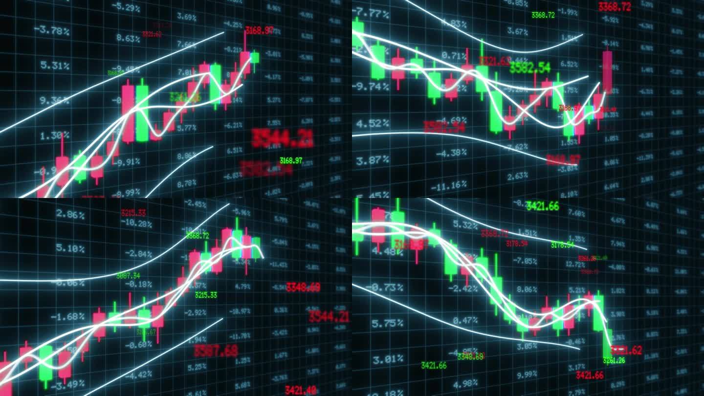 金融股市指数震荡涨跌K线图