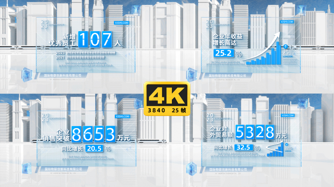 4K城市数据文字展示AE模版