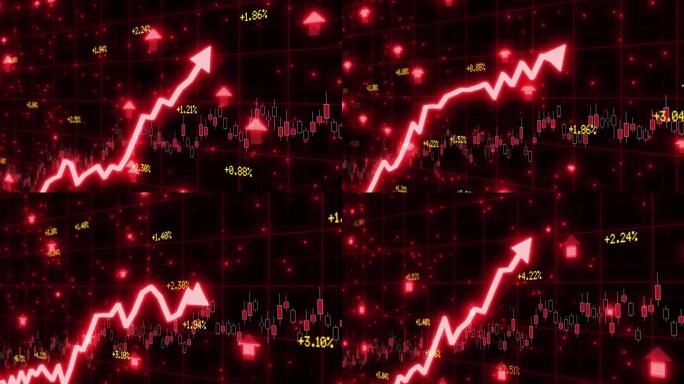 股市积极趋势红色上涨曲线动态K线