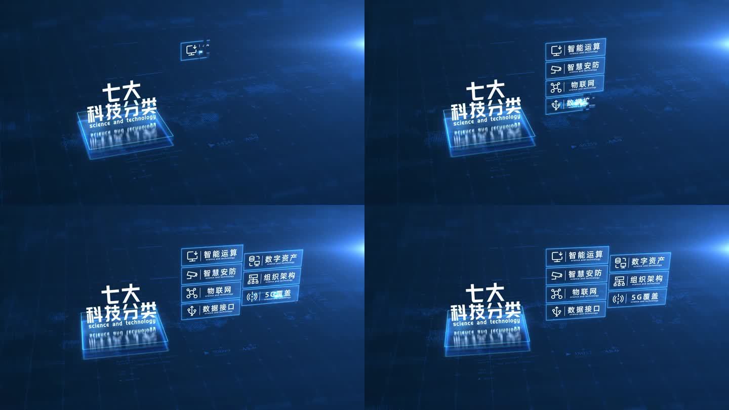 【7】蓝色科技信息分类分组展示