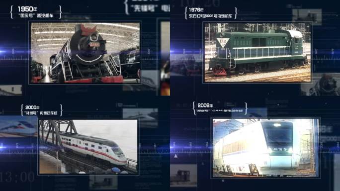 中国铁路机车进化史
