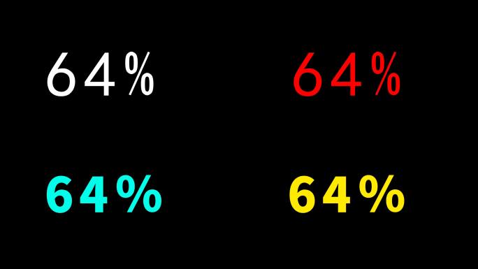 4K百分数变化200%AE模板