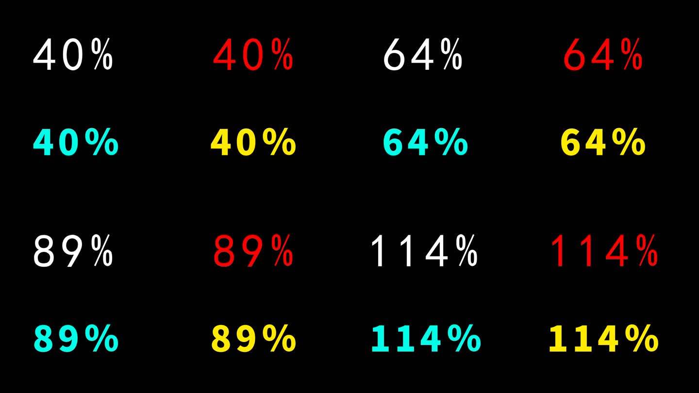 4K百分数变化200%AE模板