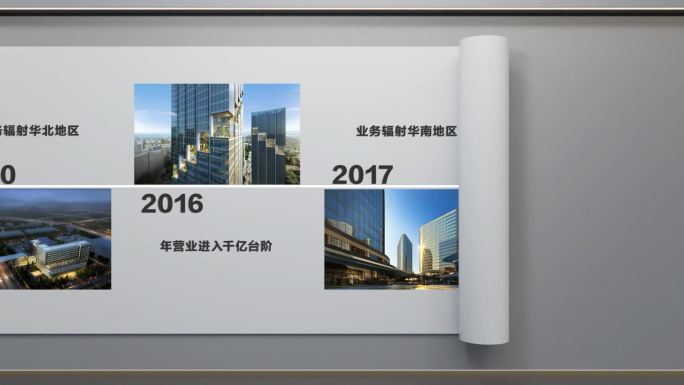 企业发展历程三维卷轴打开图文展示