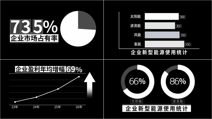 数据图表统计图AE模板