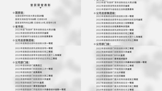 【无插件】奖项荣誉字幕