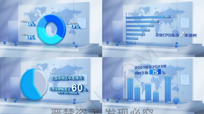 科技简约数据图表柱状图展示